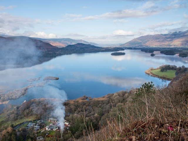 Derwent Water