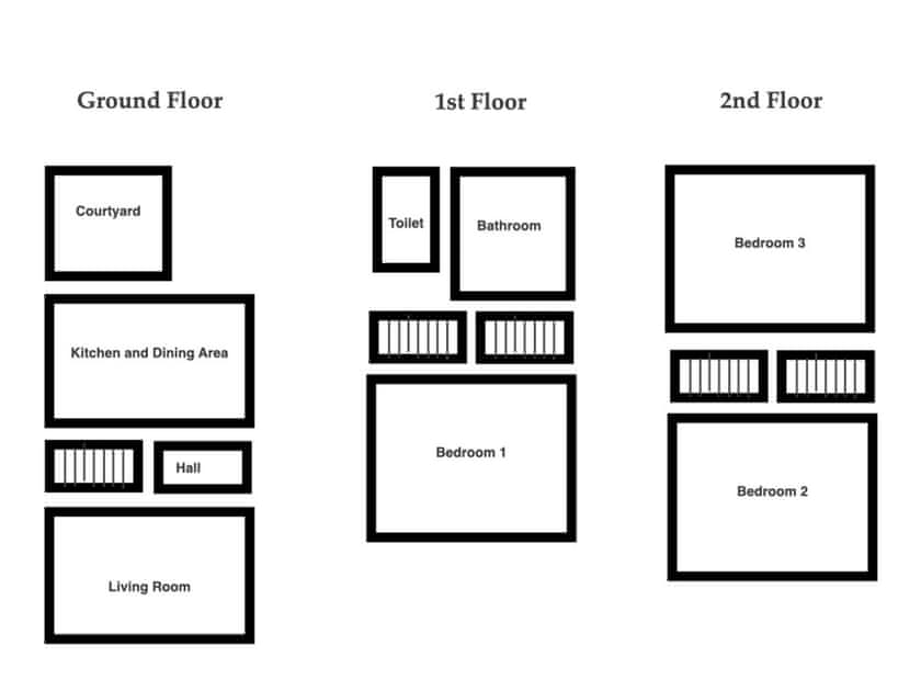 Floor plan | House of YorkSpencer House, York