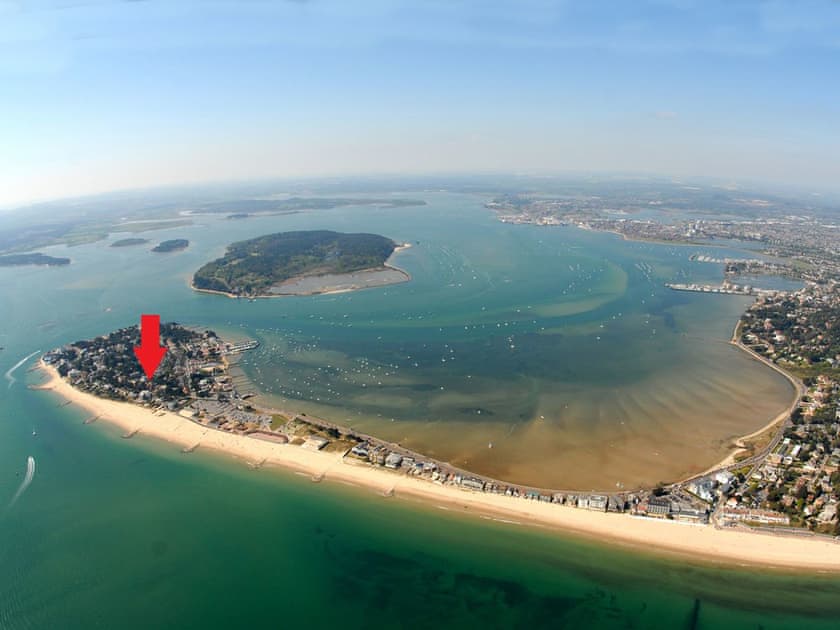 Setting | Sandbanks8, Sandbanks