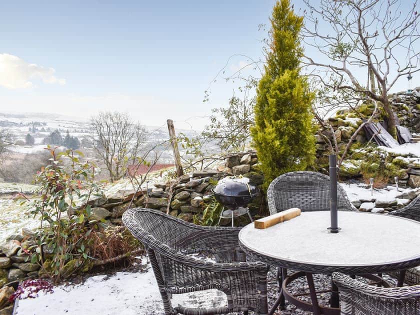 Setting | Summerhill Tanyrhos, Manod, near Blaenau Ffestiniog