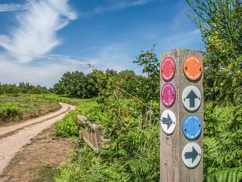Surrounding area | Robin’s Retreat, Kelling Heath