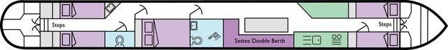 Boat Plan