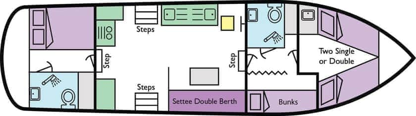 Boat Plan