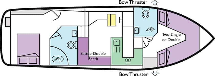 Boat Plan