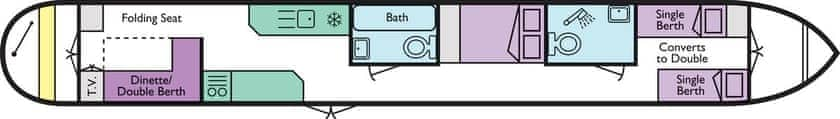 Boat Plan