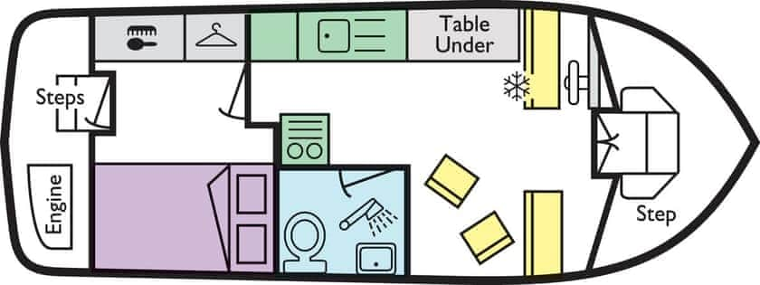 Boat Plan