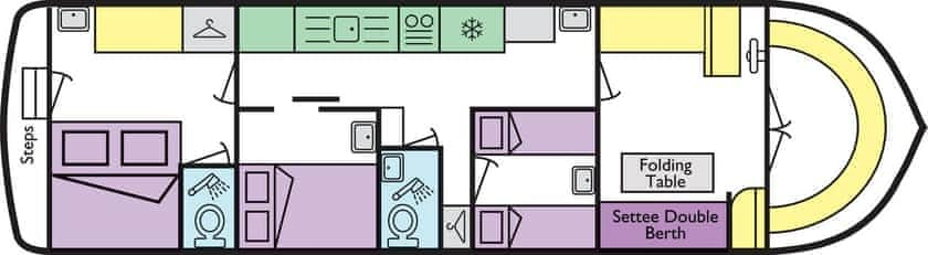 Boat Plan