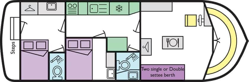 Boat Plan