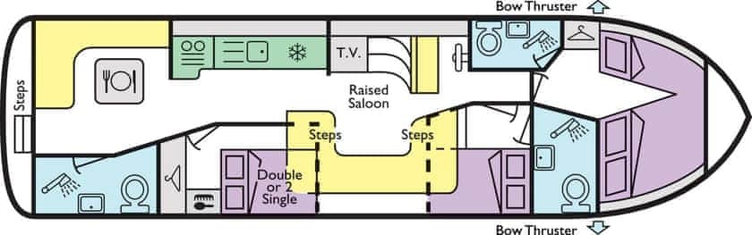 Boat Plan