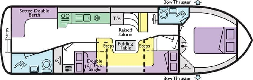 Boat Plan