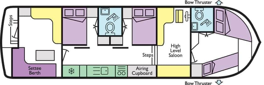 Boat Plan