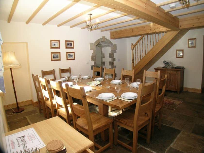Scarr House Farm, Muker