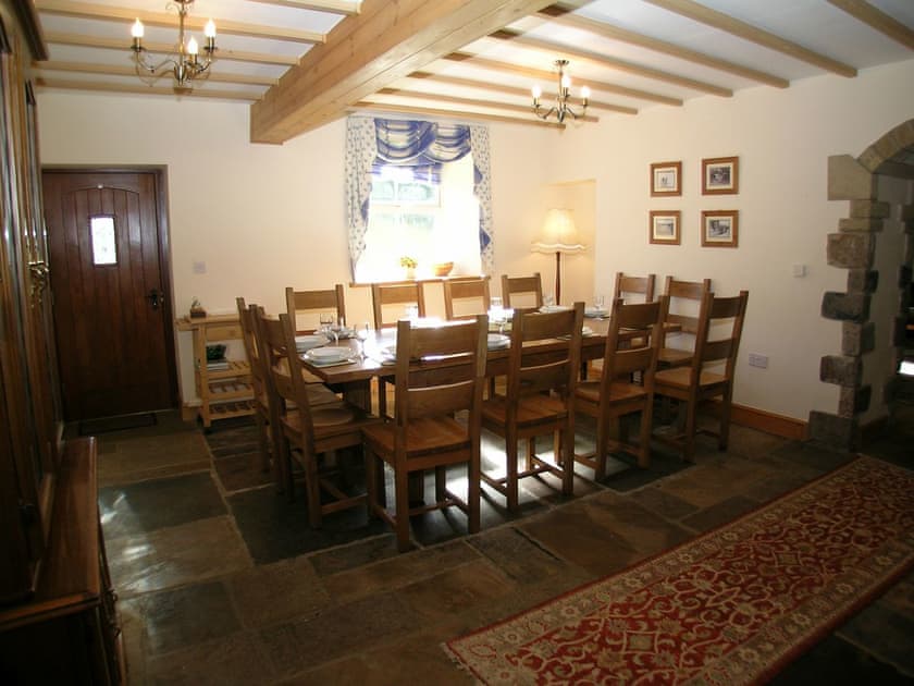 Scarr House Farm, Muker