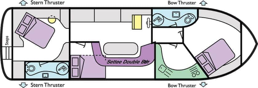 Boat Plan