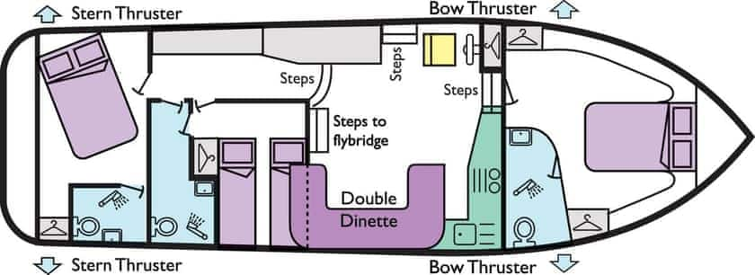 Boat Plan