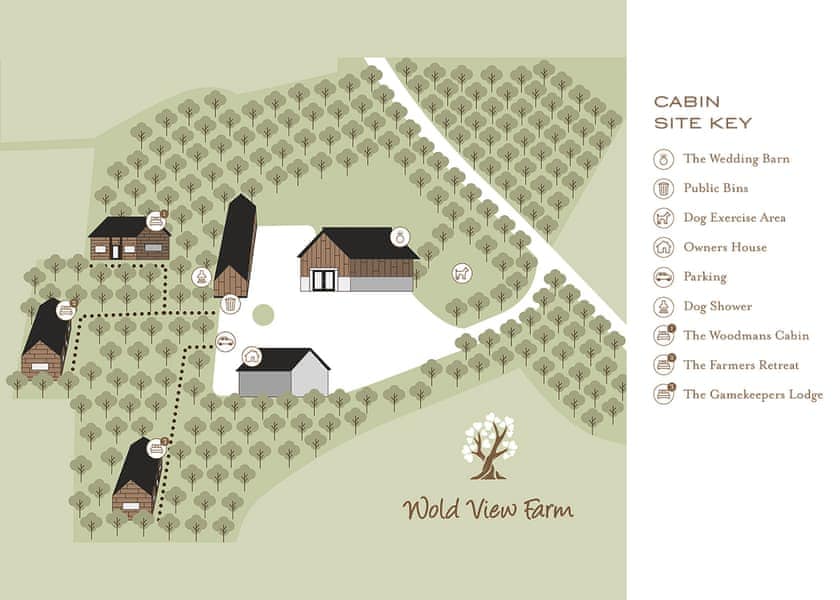 Farmers Retreat - Wold View Farm, Cottam