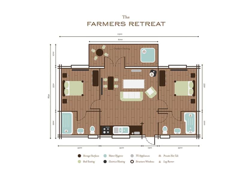 Farmers Retreat - Wold View Farm, Cottam