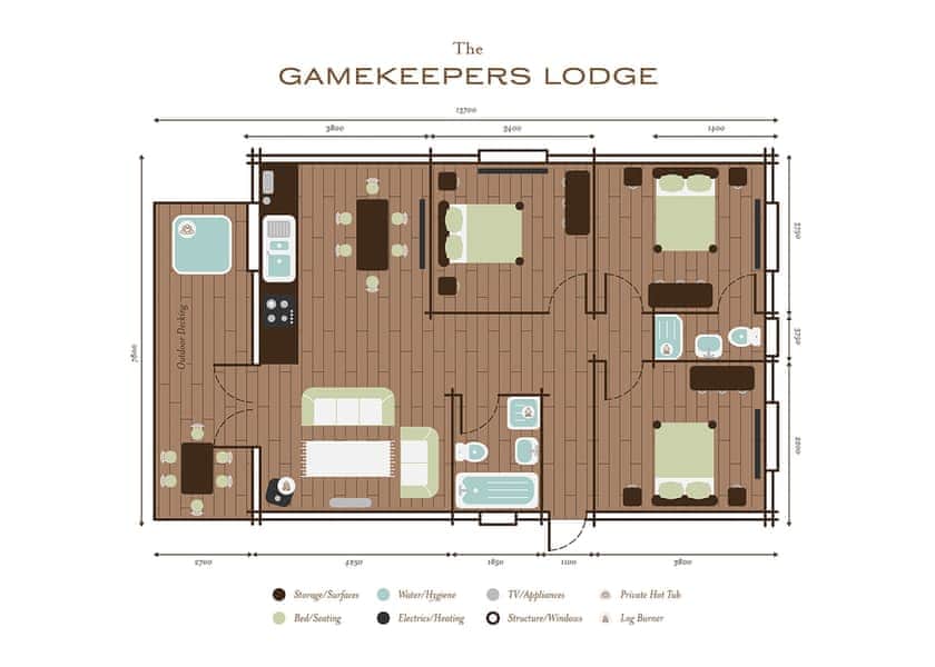 Gamekeepers Lodge - Wold View Farm, Cottam