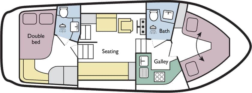 Boat Plan