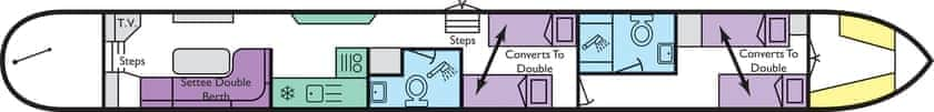 Boat Plan