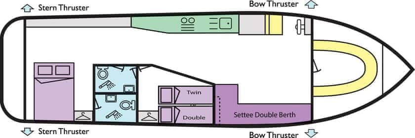 Boat Plan