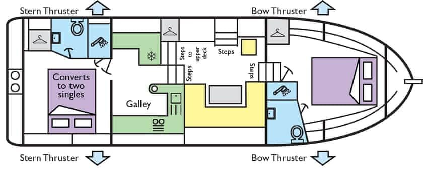 Boat Plan