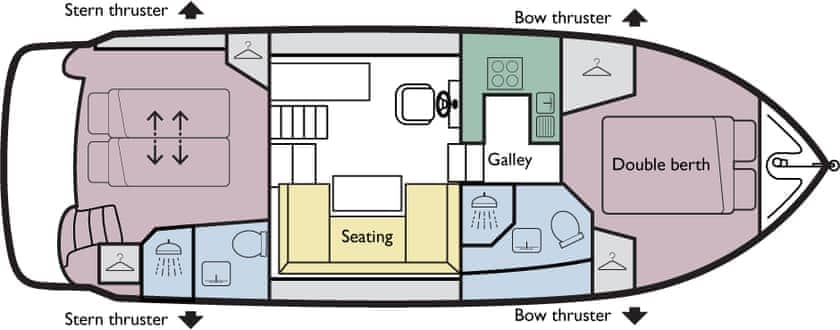 Boat Plan