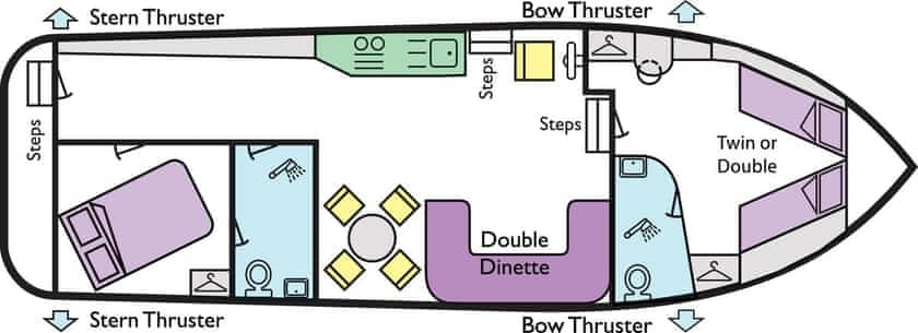 Boat Plan