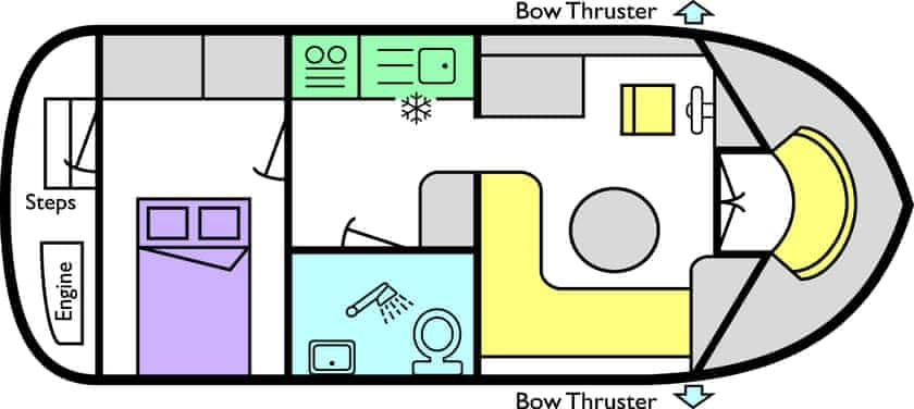 Boat Plan