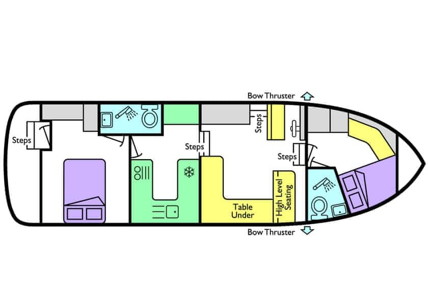 Boat Plan