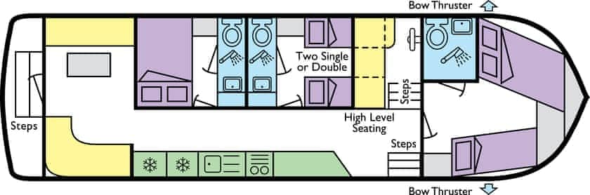 Boat Plan