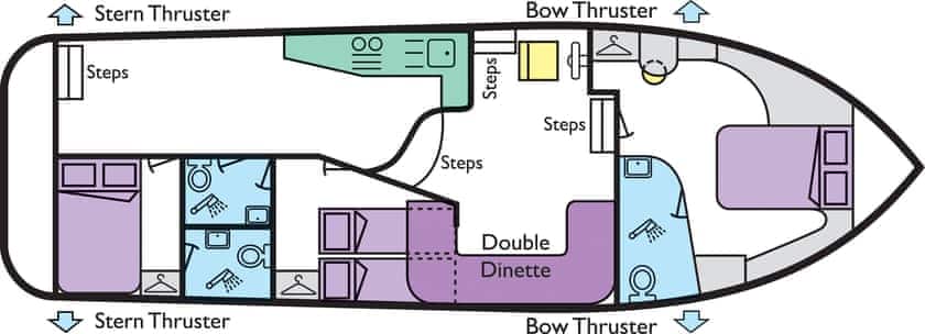 Boat Plan