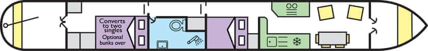 Boat Plan