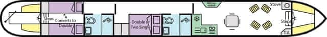 Boat Plan